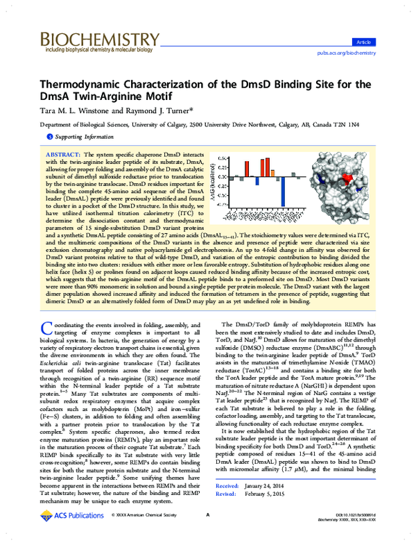 (PDF) Thermodynamic characterization of the DmsD binding site for the ...