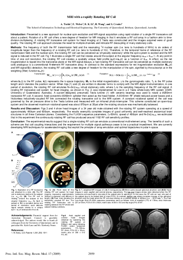 (PDF) A rapidly rotating RF coil for MRI Stuart Crozier Academia.edu