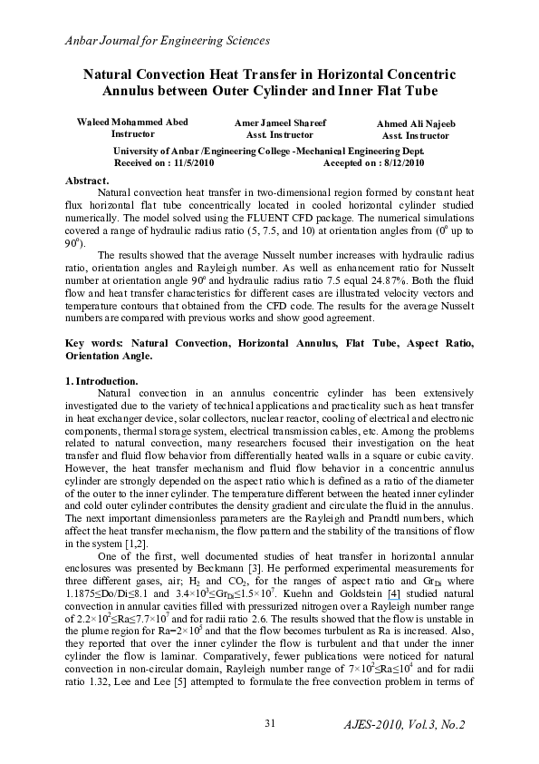 (PDF) Natural convection heat transfer in horizontal and vertical ...
