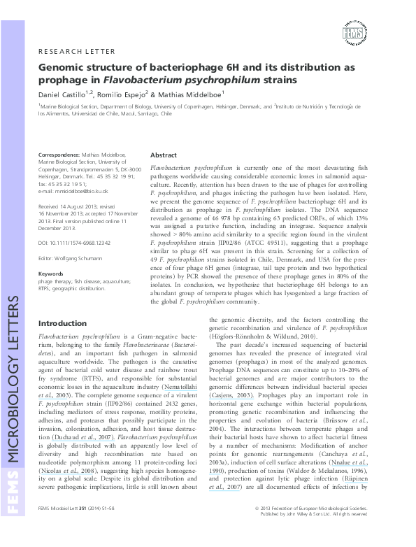 (PDF) Genomic structure of bacteriophage 6H and its distribution as ...
