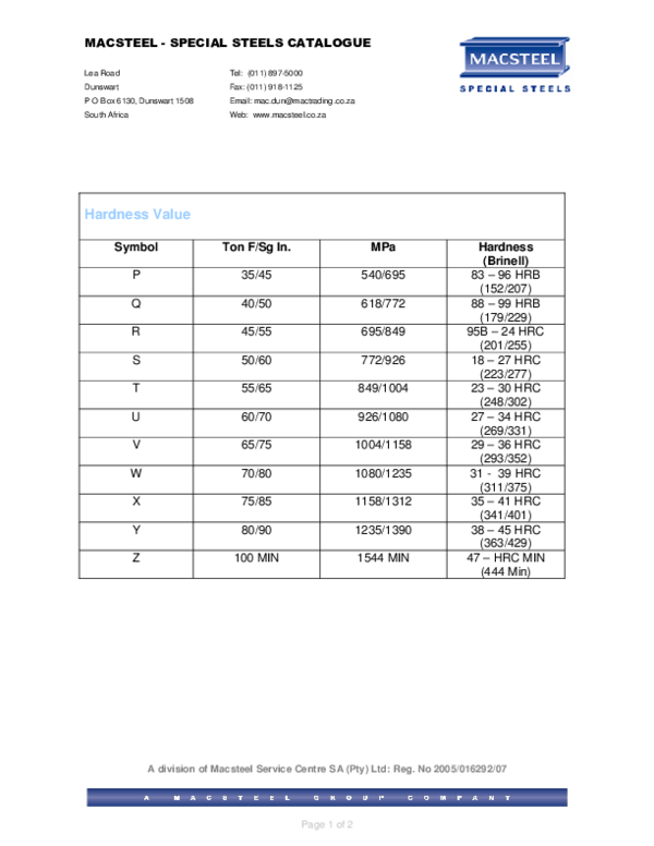 (PDF) MACSTEEL SPECIAL STEELS CATALOGUE ahmad fauzan Academia.edu