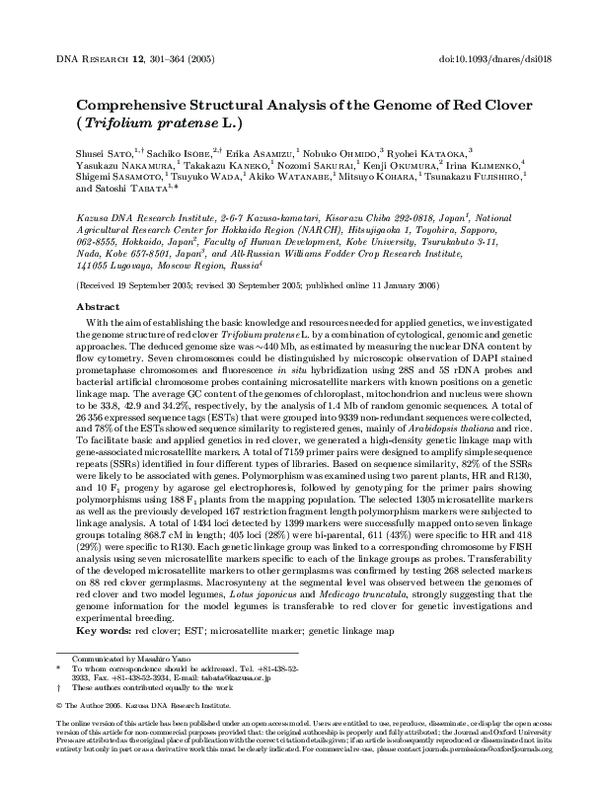 (PDF) Comprehensive Structural Analysis of the Genome of Red Clover ...