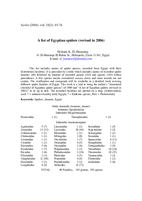 (PDF) A list of Egyptian spiders (revised in 2006