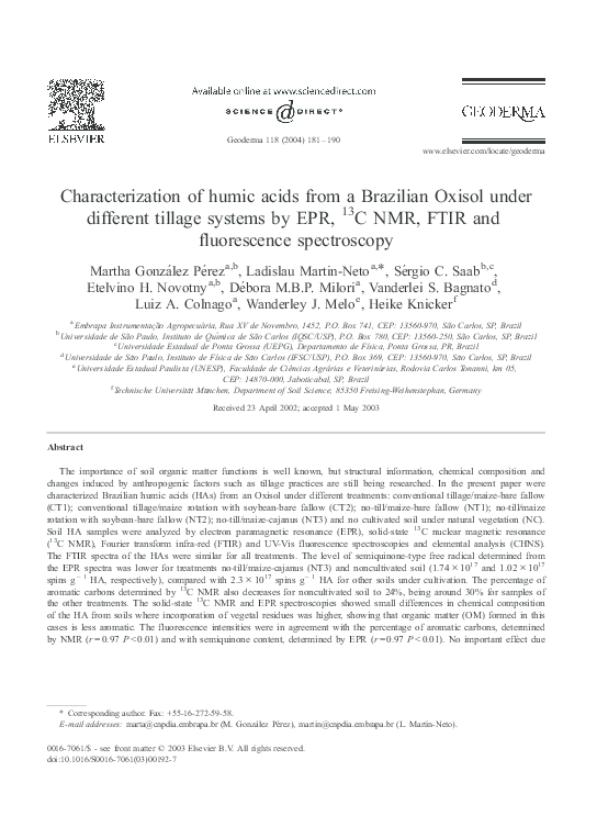 (PDF) Characterization of humic acids from a Brazilian Oxisol under ...