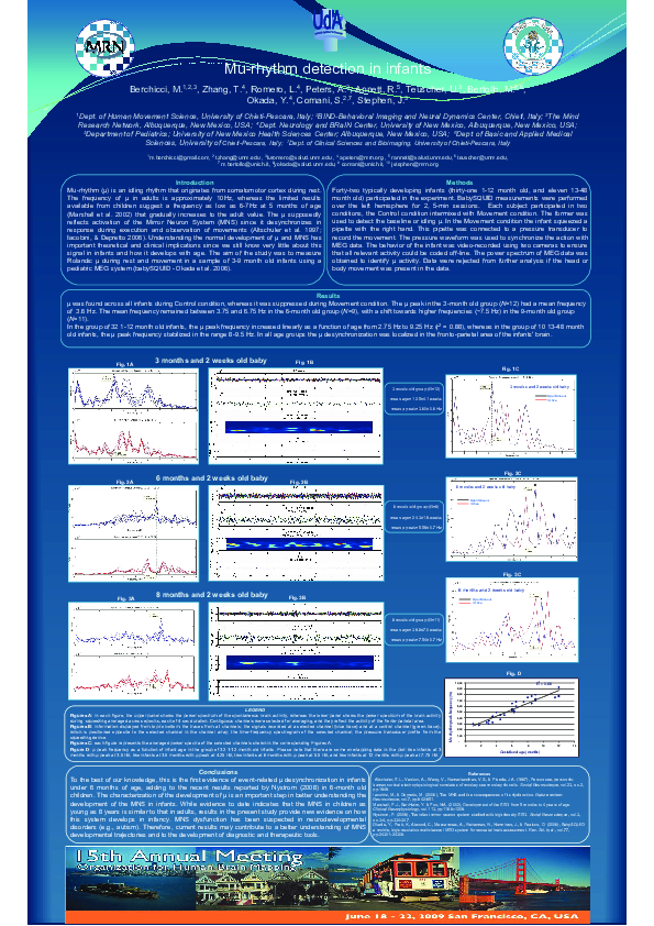 (PDF) Murhythm detection in infants Ursina Teuscher and Lucinda