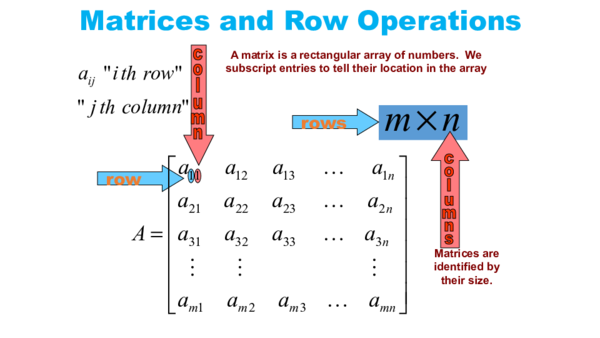 (PPT) Matrices and Row Operations
