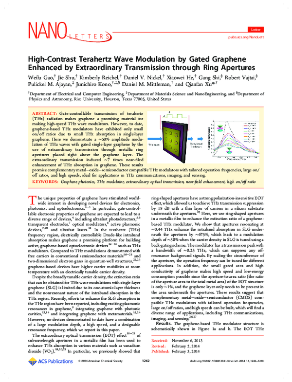 (PDF) High-Contrast Terahertz Wave Modulation by Gated Graphene ...