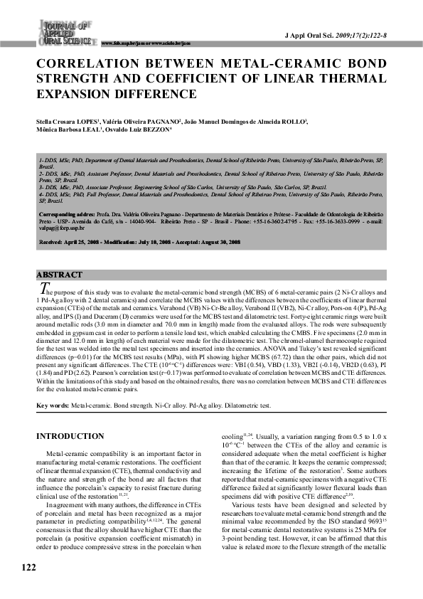 (PDF) Correlation between metalceramic bond strength and coefficient of linear thermal