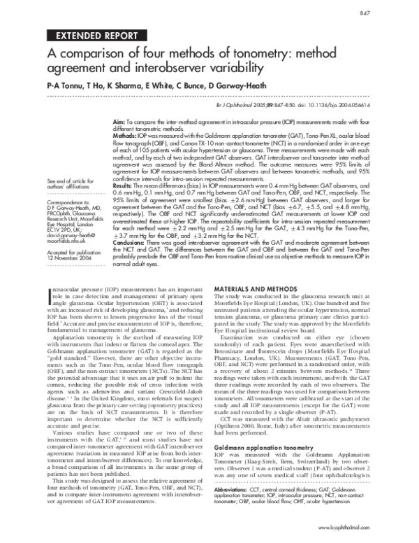 (PDF) A comparison of four methods of tonometry: method agreement and ...