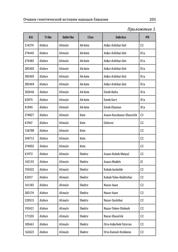 Спортзалдағы қыз жыныстық қатынасқа түседі (HD видео)