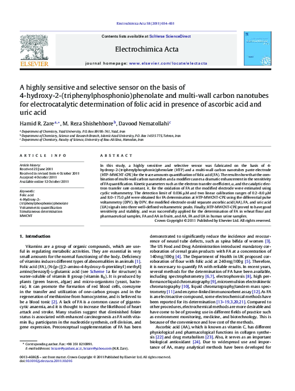 (PDF) A highly sensitive and selective sensor on the basis of 4-hydroxy ...