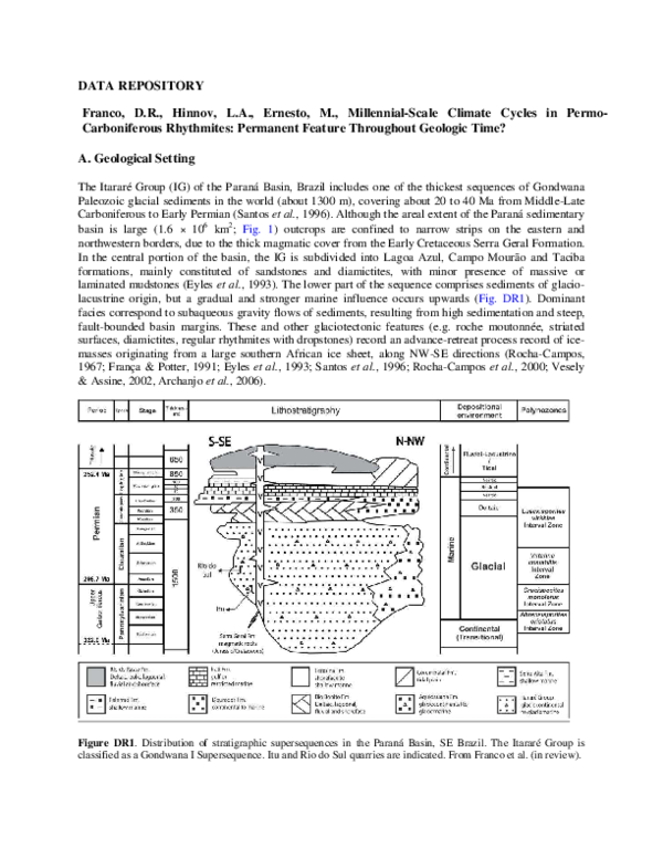 (PDF) DATA REPOSITORY (Franco et al., 2012 - Geology)