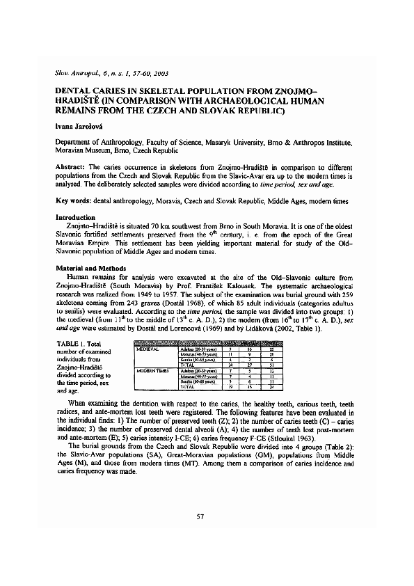 (PDF) Dental caries from osteological material from ZnojmoHradiste (In