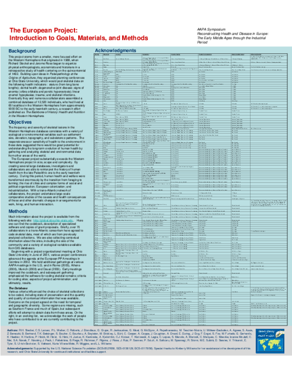 (PDF) The European Project : Introduction to Goals, Materials, and Methods