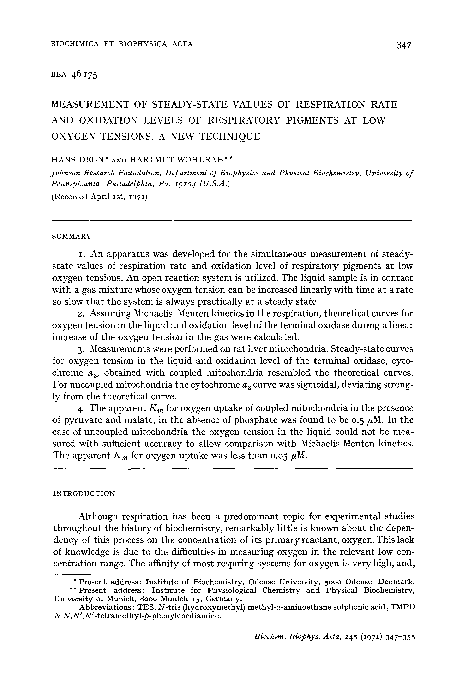 Peak flow meter covid picture