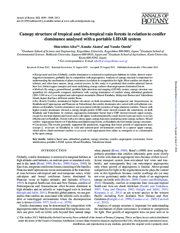 (PDF) Canopy structure of tropical and sub-tropical rain forests in ...