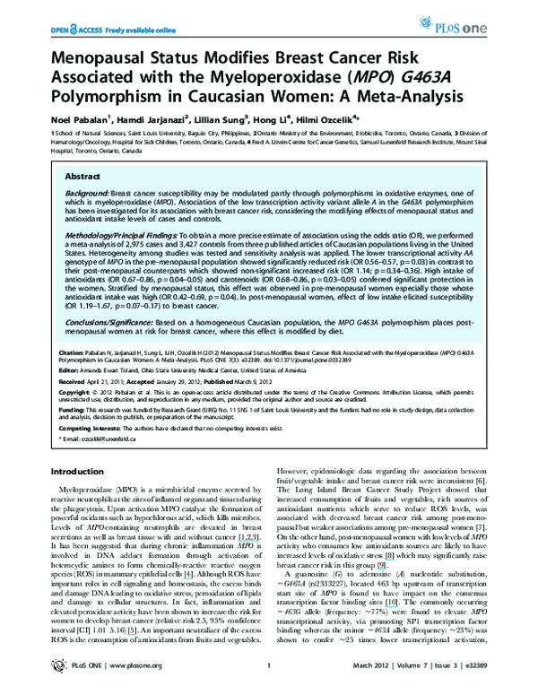 (PDF) Menopausal Status Modifies Breast Cancer Risk Associated with the ...