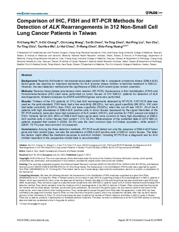 (PDF) Comparison of IHC, FISH and RT-PCR methods for detection of ALK ...