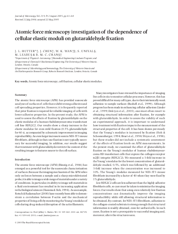 (PDF) Atomic force microscopy investigation of the dependence of ...