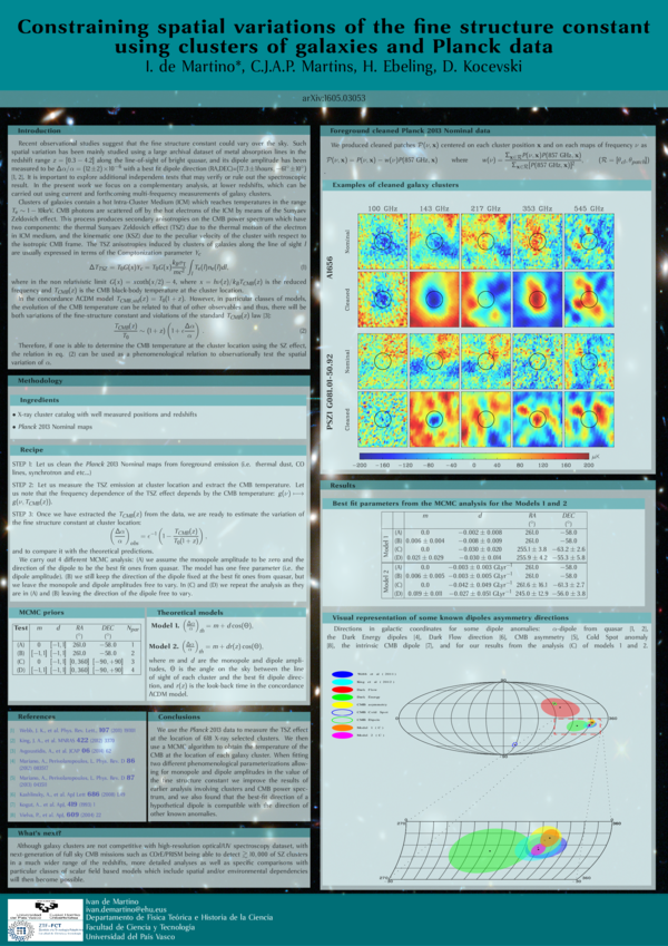 Constraining spatial variations of the fine structure constant using ...