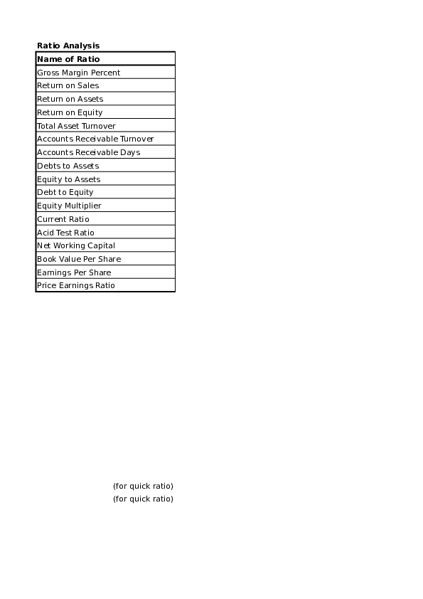 Worldcom scandal questions image