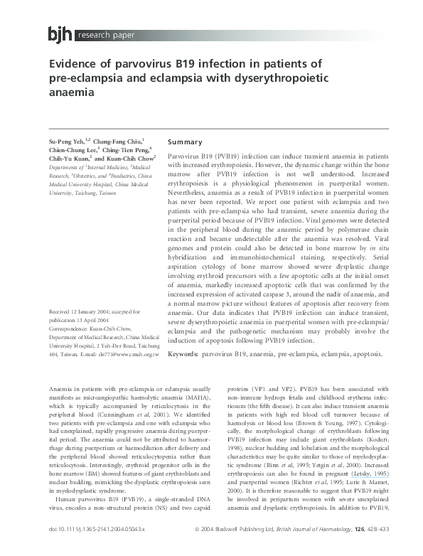 How does a dog get parvo picture