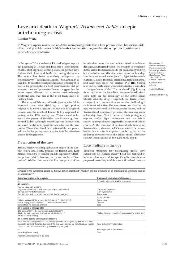 Midsummer night's dream quotes about love potion picture