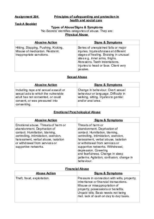 Safeguarding assignment essay example 08 image