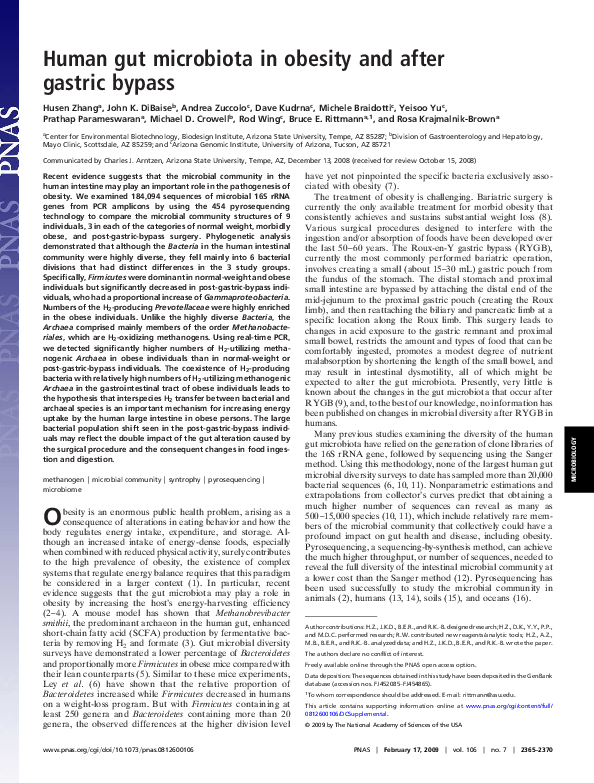 (PDF) Human gut microbiota in obesity and after gastric bypass