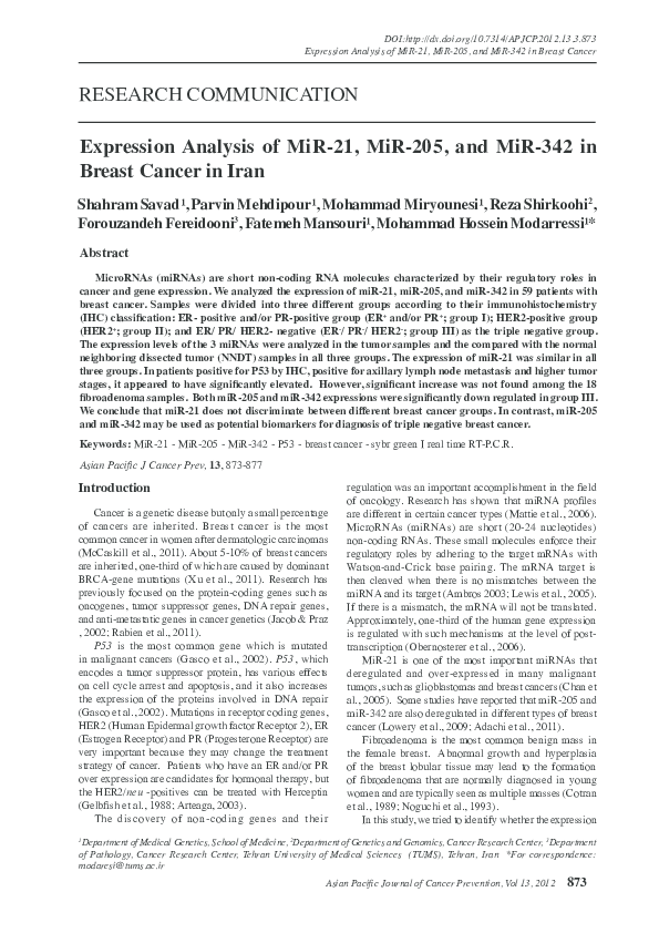 (PDF) Expression analysis of MiR-21, MiR-205, and MiR-342 in breast ...
