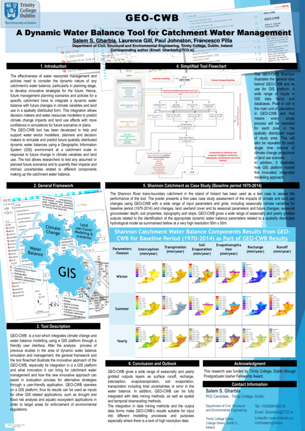 (PDF) GEOCWB a Dynamic Water Balance Tool for Catchment Water