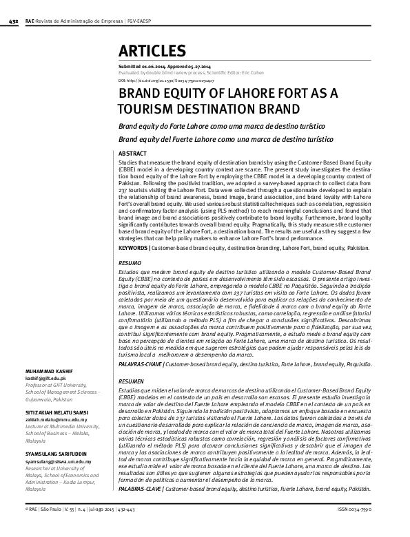 Visit to lahore fort picture