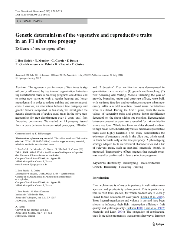 Biological determinism theory image