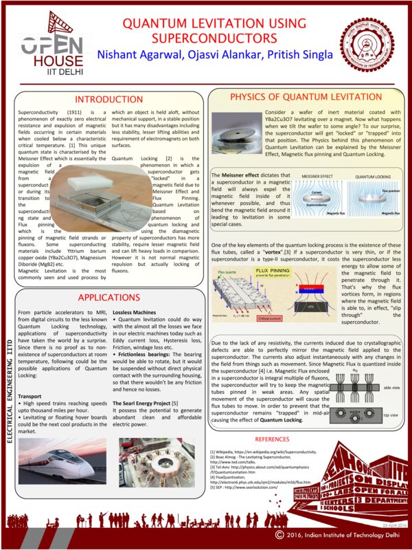 (PDF) QUANTUM LEVITATION USING SUPERCONDUCTORS Ojasvi Alankar and