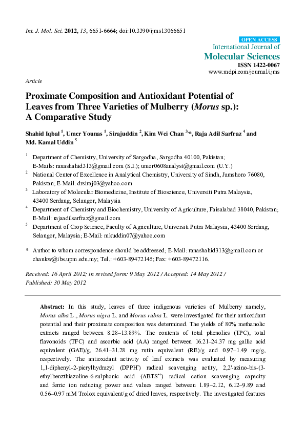 Phd thesis antioxidant activity image