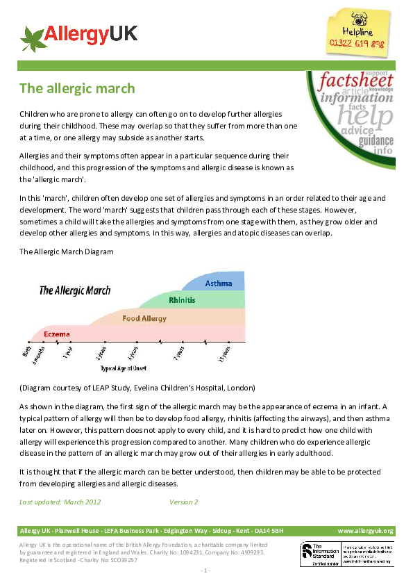 (PDF) The allergic march