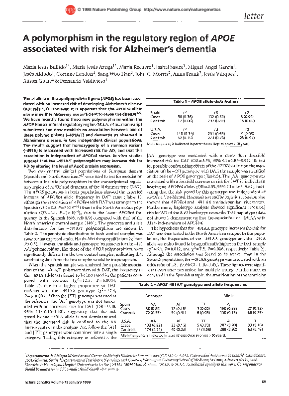 (PDF) A polymorphism in the regulatory region of APOE associated with ...