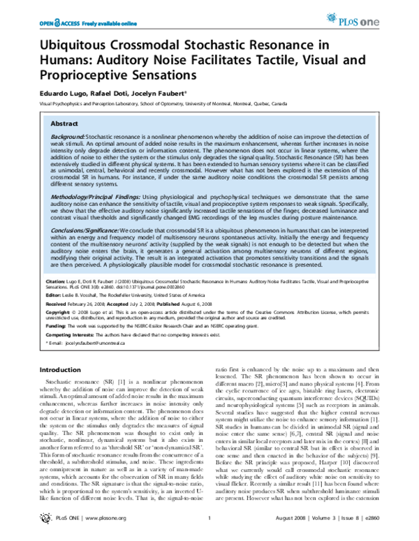 Types of sensation in psychology image