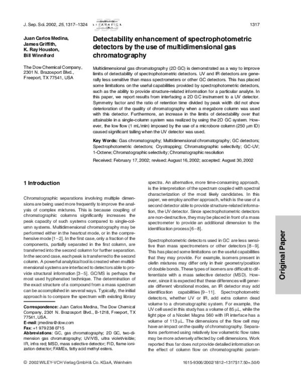 (PDF) Detectability enhancement of spectrophotometric detectors by the ...