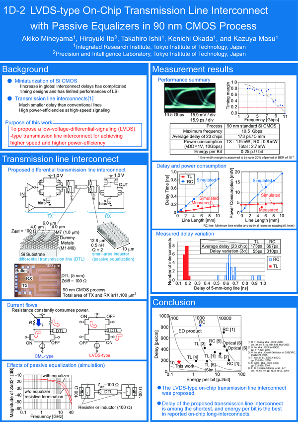 01)【同梱不可】Transmission Line Design Handbook/Brian C