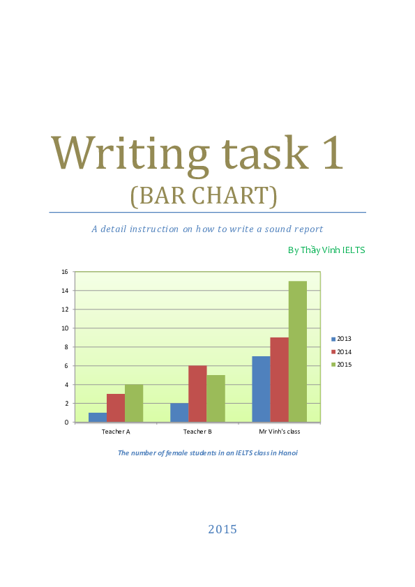 Writing task 1 (BAR CHART) A detail instruction on how to write a sound ...