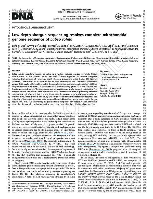(PDF) Low-depth shotgun sequencing resolves complete mitochondrial ...