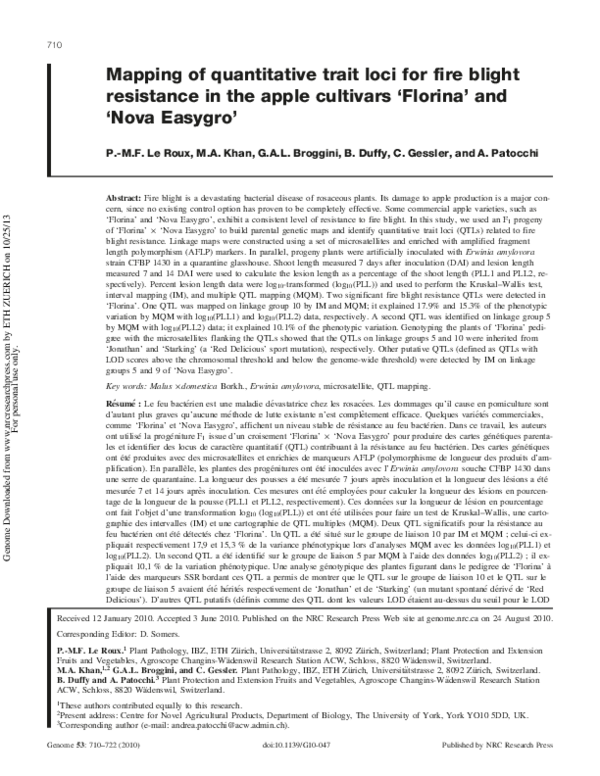 (PDF) Mapping of quantitative trait loci for fire blight resistance in ...