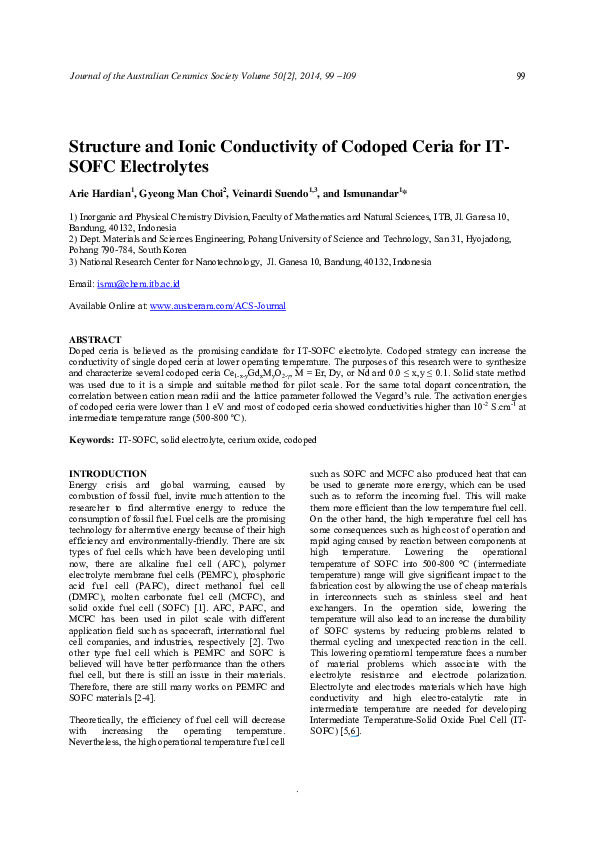 (PDF) Structure and Ionic Conductivity of Codoped Ceria for IT-SOFC ...