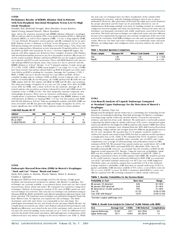 Term papers suck picture