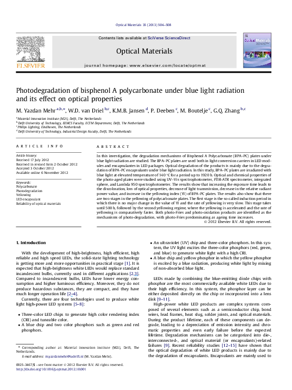 Effect of blue light radiation on the levels of Wnt5a (a,e,i,m), PKC ...