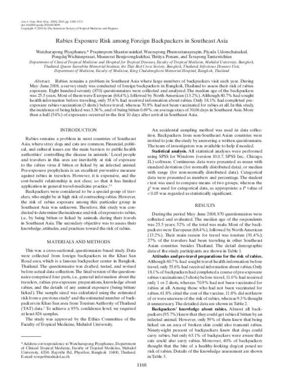 Rabies symptoms in humans timeline picture