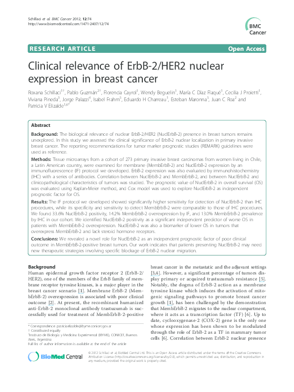 (PDF) Clinical relevance of ErbB-2/HER2 nuclear expression in breast cancer