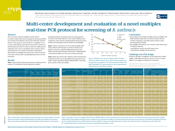 (PDF) Multi-center development and evaluation of a novel multiplex real ...