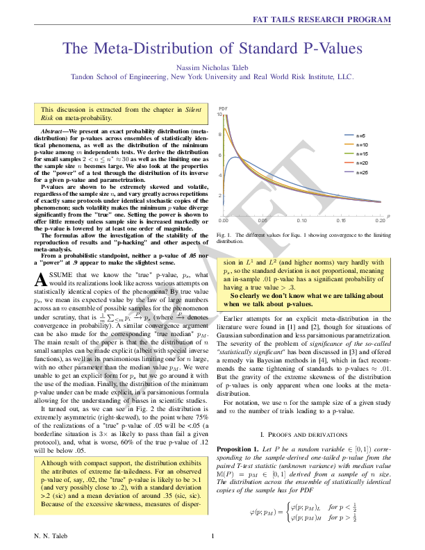 (PDF) The Meta-Distribution of Standard P-Values